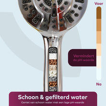 Ingebouwd waterfilter in de handgreep van de Besjaar douchekop met filter
