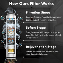 Besjaar vervangfilters, 2 stuks